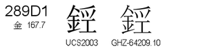 U+289D1